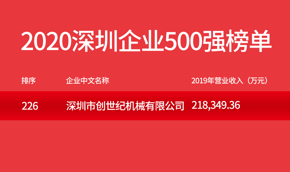 不朽情缘精机500强企业
