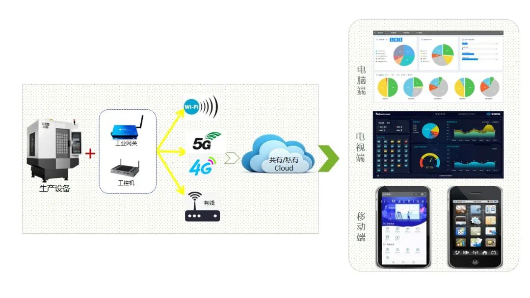 不朽情缘-官方网站