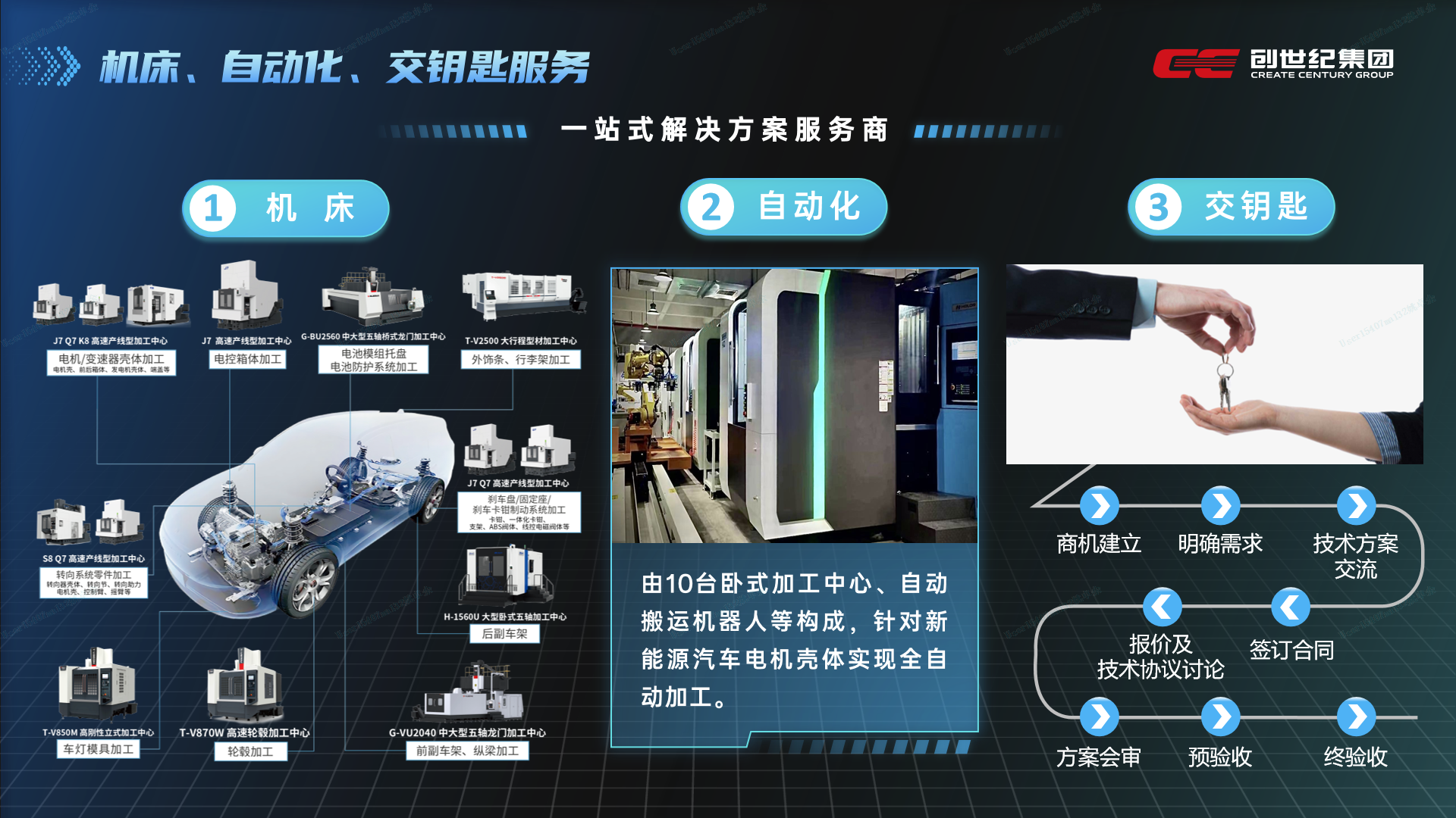 不朽情缘-官方网站