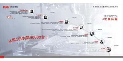 匠心品质，卓越不凡 — 不朽情缘精机钻铣加工中心